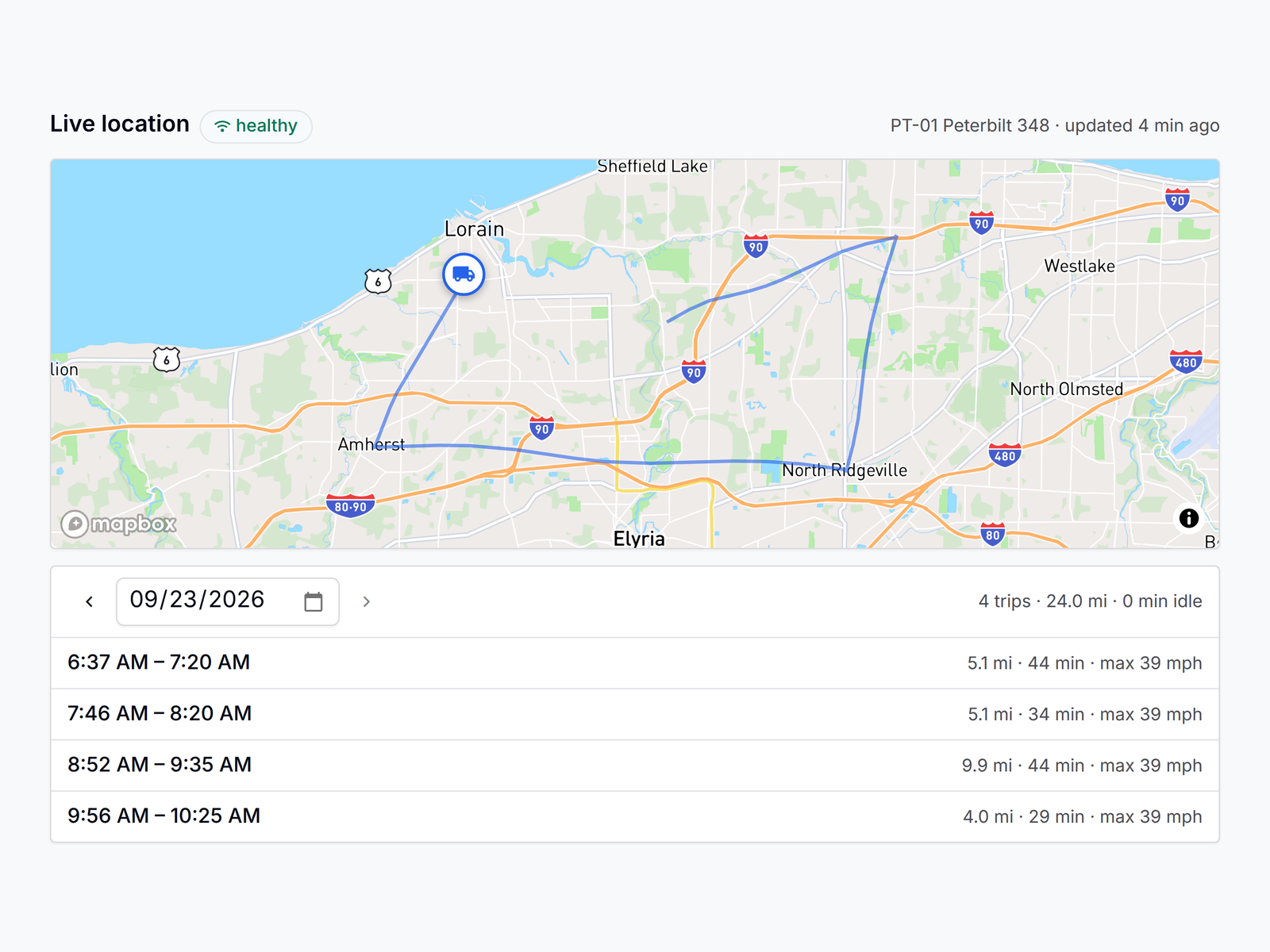 A truck's Location tab in PortaPro Fleet Management: the live map, last report time, odometer and fuel level from the plugged-in tracker.